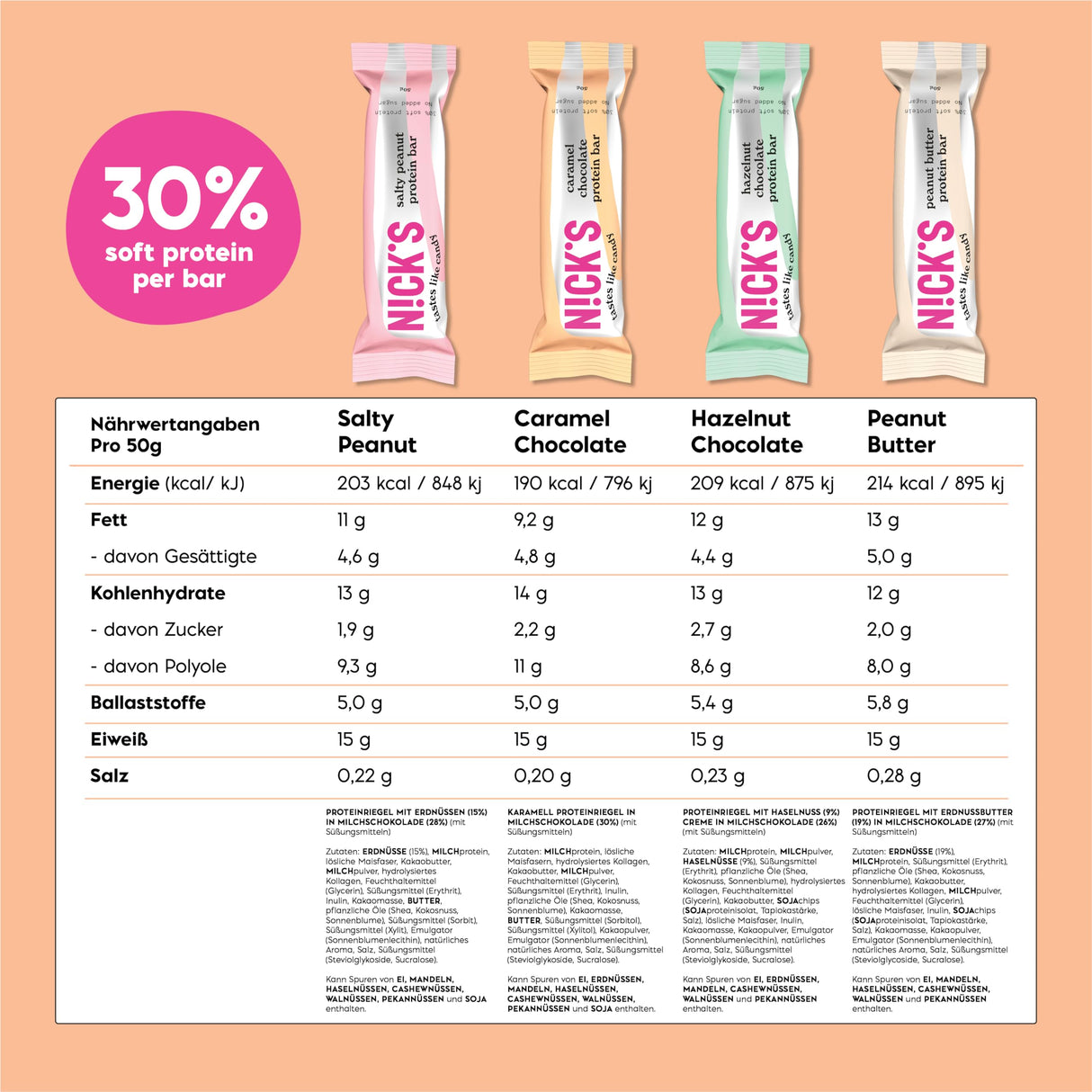Nicks Protein Bar mix, barre di proteine cheto snack a basso contenuto di carboidrati senza zucchero aggiunto, senza glutine | Proteina 15g con collagene (9 barre proteiche x 50g)