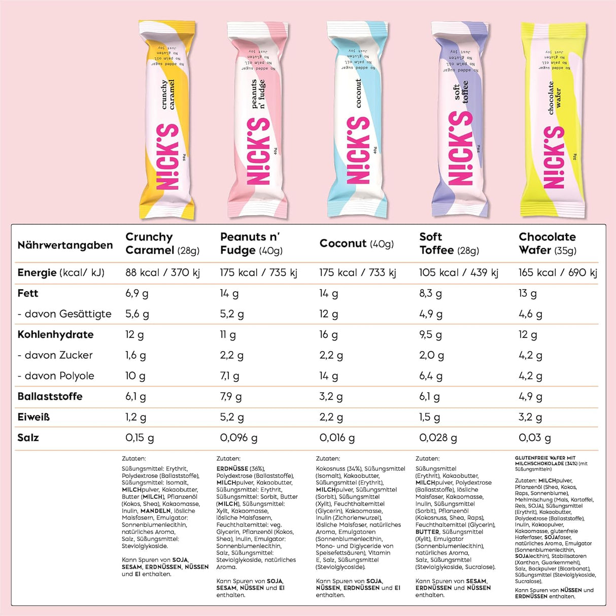Nicks Chocolate Keto Bar Favoritos Mezcle con barras de chocolate sin azúcar agregada, dulces de baja carbohidratos (12 barras)