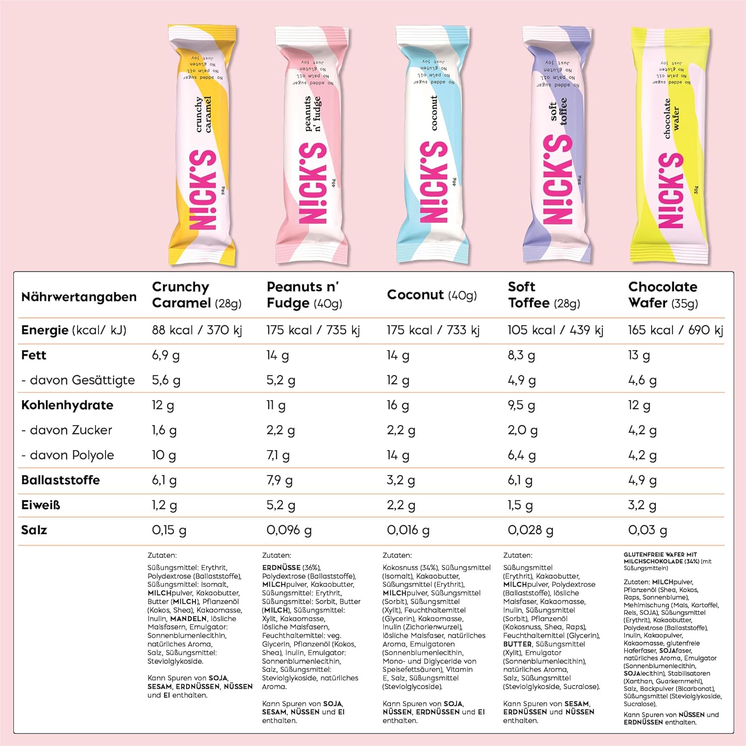 Nicks Chocolate Keto Bar Favoritos Mezcle con barras de chocolate sin azúcar agregada, dulces de baja carbohidratos (12 barras)