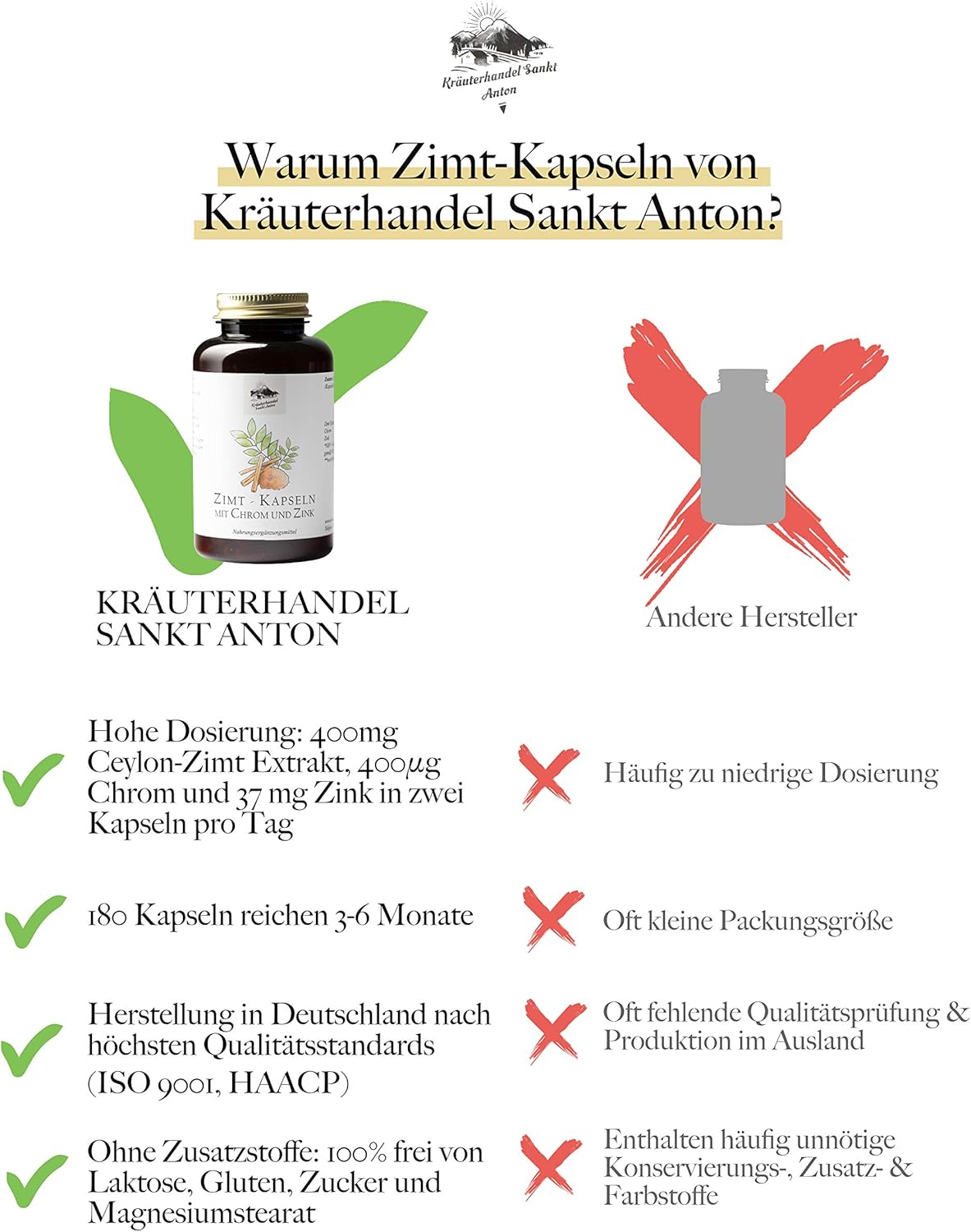 Kräuterhandel Sankt Anton - 180 Capsule de scorțișoară - 400 mg Extract de scorțișoară de scorțișoară Doză zilnică - Doză mare - Chrom - Zinc - Calitate premium germană