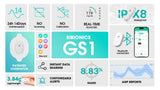 Sistem GS1 de monitorizare continuă a glucozei (CGM)